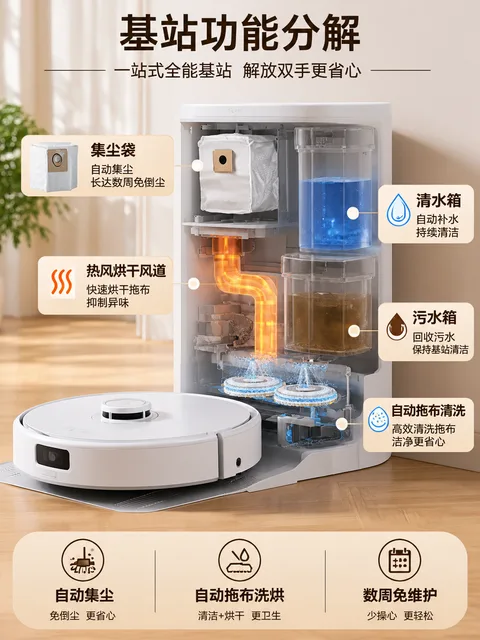 参数图 · 扫地机器人 · 全能基站